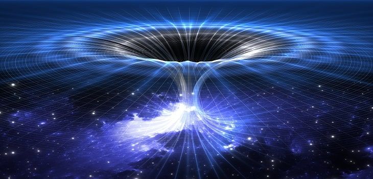 What Is The Vortex – Getting Into The Vortex These 3 Ways